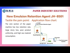 JH 8501 Pomocy drenażowe do zatrzymywania wody obniżają stężenie wody białej poza linią