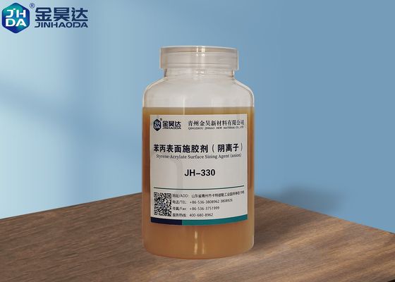 Dobra cena. JH-WH300 Wzmacniający środek do zaklejania powierzchni z małym dodatkiem w Internecie